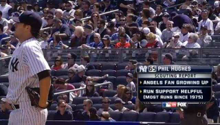 Illustration for article titled Don't Be Terrible, Be Good, And Win: How To Pitch, According To Fox Game Of The Week Scouting Reports